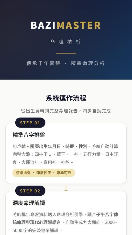 BaziMaster 八字精析