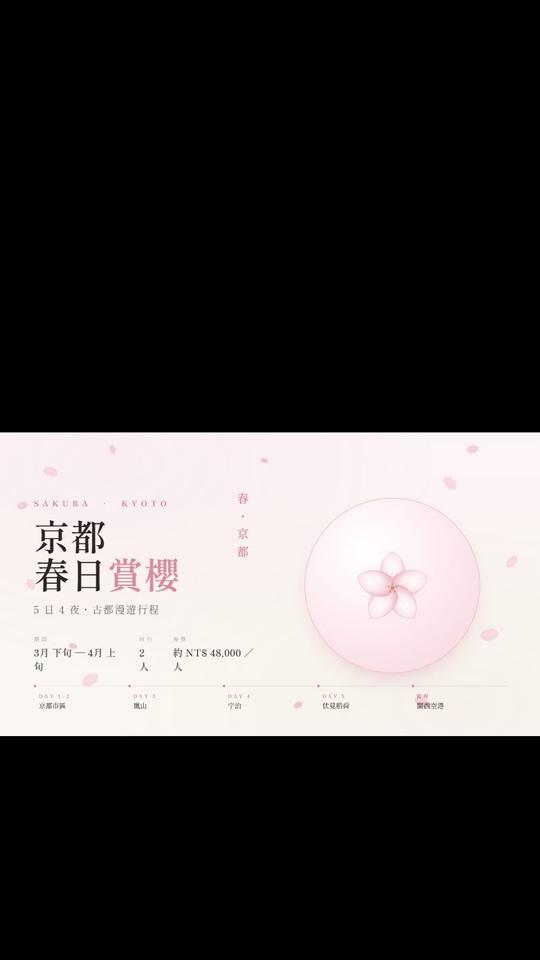京都 5 天行程簡報