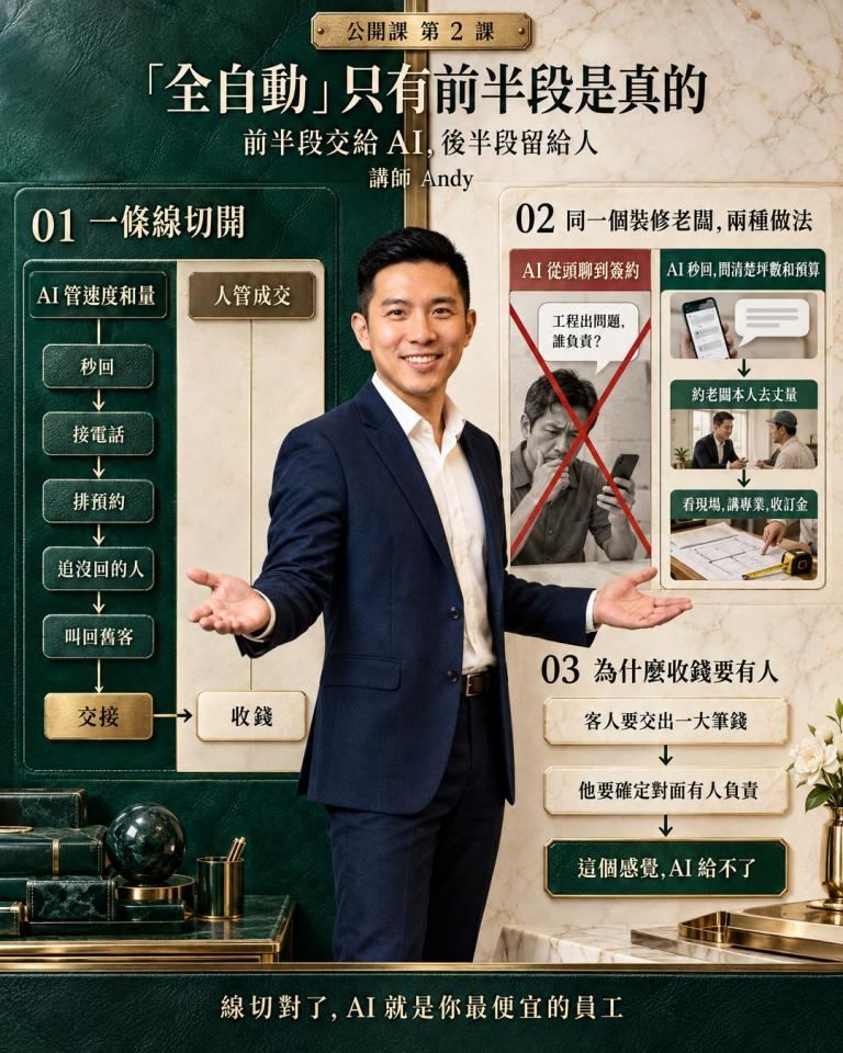作品圖