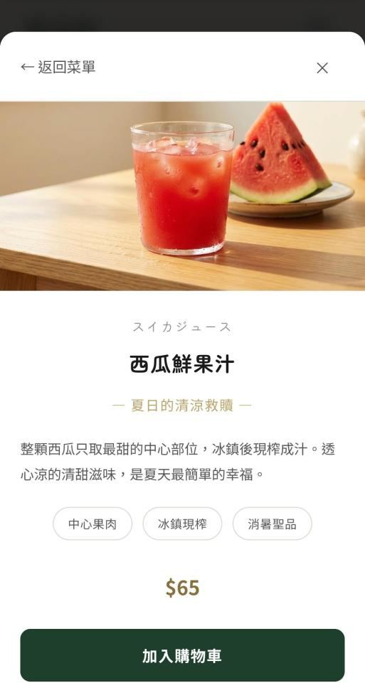 作品圖