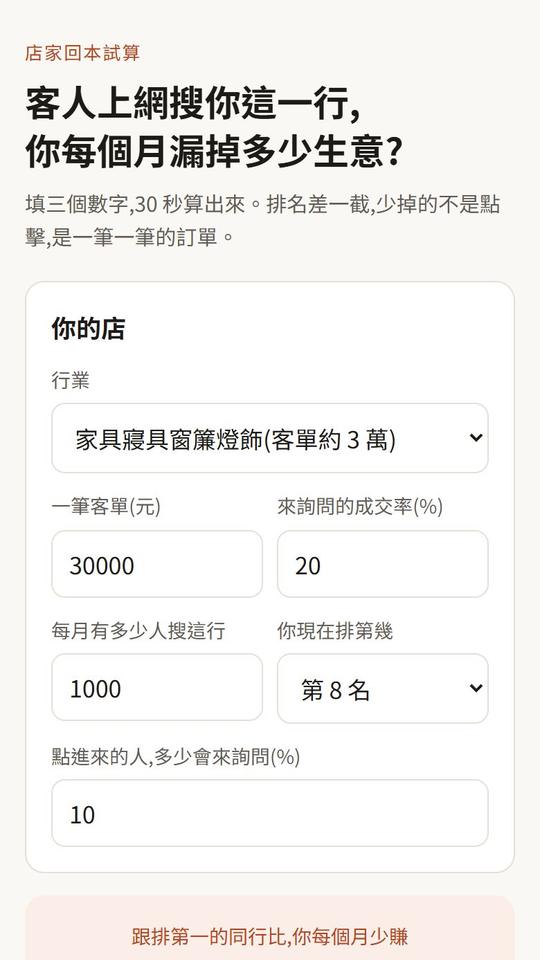 Google 漏掉多少生意 試算