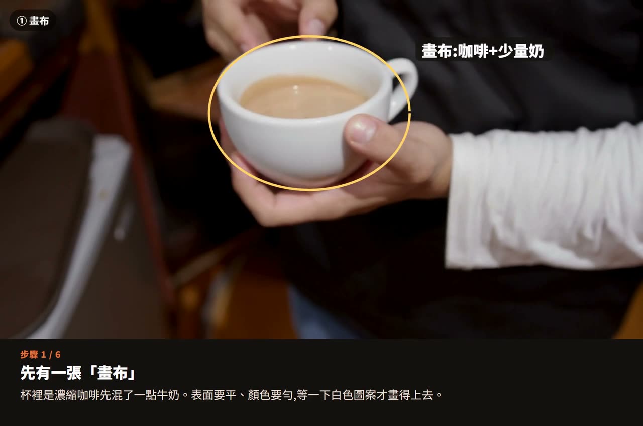 拉花慢動作 加標註